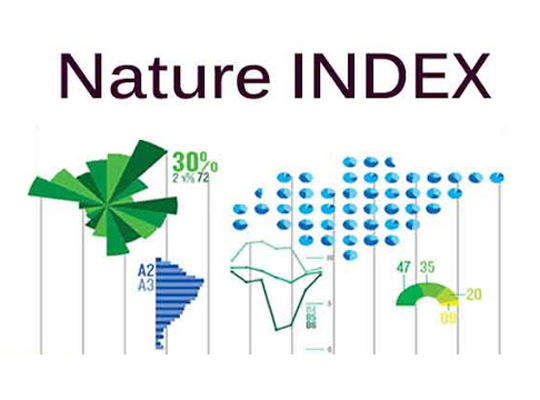 University of Guilan Rises in The Nature Index 2020 Annual Tables